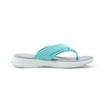 thumbnail image 5 of DREAM PAIRS Women's Arch Support Flip Flops Comfortable Thong Sandals for Indoor and Outdoor Wear, 5 of 6