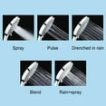 thumbnail image 5 of 5 Functions Shower Head With Handheld, High Pressure Set With Hose Adjustable Bracket And Rubber Washers, Water Saving With Multiple Spray Modes, 5 of 9