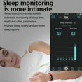 thumbnail image 3 of Fitness Tracker  15-Day Battery Life  Blood Oxygen  Heart Rate  Sleep Monitoring  Water Resistant Smart Band, 3 of 8