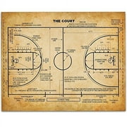Basketball Court Art Print - 11x14 Unframed Patent Print - Great Game Room Decor or Gift for Basketball Coaches