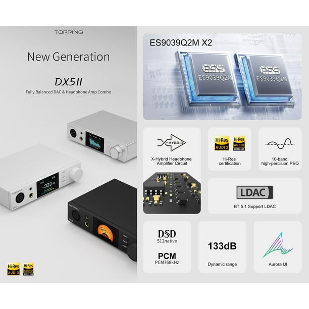 Topping DX5II 2-Channel Headphone Amplifier,Fully Balanced DAC