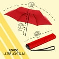 thumbnail image 7 of Knirps US.050 Ultra Light Pocket Size Manual Rain Umbrella in Red – 4oz Portable Travel Umbrellas with 35" Quick Dry Canopy, Windproof up to 62mph, Matching Quick Dry Protective Cover Included, 7 of 7