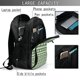 thumbnail image 4 of Fotbe Light Green Squares Mochila con Estampado y Puerto USB para Hombre y Mujer, Mochila Antirrobo, Mochila de Viaje, Mochila Escolar, Mochila Universitaria, 4 of 7