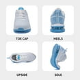 thumbnail image 5 of AiEles Women's Air Cushion Running Shoes Breathable Tennis Fashion Sneakers Non Slip Workout Casual Sport Shoes Gym Training Comfortable Walking Shoes, 5 of 6