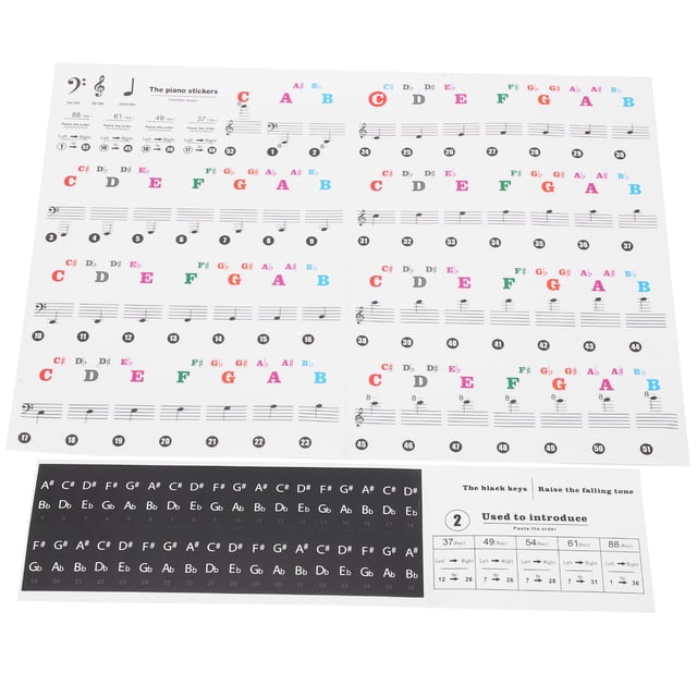 Piano Note Self-Adhesive, Transparent PVC Piano Key Sticker Oil-proof For 37/49/61/88 Keys Piano For Beginners