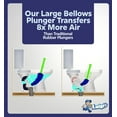 thumbnail image 3 of Luigi's - The World's Best Toilet Plunger | The Big, Blue & Green Unblocking Machine | Heavy Duty Unblocker with Unique Bellows Design | Clears & Unblocks All Toilets, 3 of 9