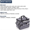 thumbnail image 1 of tredstone Large Sewing Machine Case Oxford Cloth Travel for Outrdoors Tote Bag Sew, 1 of 9