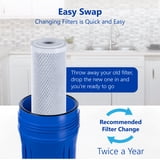 Express Water Activated Carbon Block Replacement Filter - 4.5"x20" Whole House Water Filter, 5 Micron, 100K Gallon Capacity