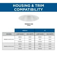 thumbnail image 5 of 6" Satin White Recessed Open Trim for 6" Shallow Housing (P806S Series), 5 of 6