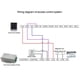 thumbnail image 4 of Access Control Keypad, Digital Access Control Card Reader Fingerprint Access Control, For Commercial Residential, 4 of 8