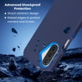 thumbnail image 4 of Entronix Heavy Duty Case for Galaxy A17, Shockproof Dustproof Dual Layer Protective Cover, Blue, 4 of 6