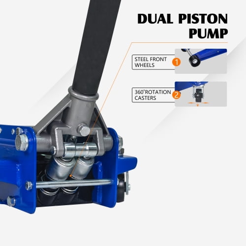 LuckyNote 3 Ton Heavy Duty Floor Jack, Dual Piston Quick Lift Hydraulic Jack with 6600 LBS Capacity for Cars Trucks SUVs, Blue-Silver
