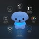 thumbnail image 5 of Luz de noche en forma de perro-Luces de silicona para niños-Brillo ajustable y controles coloridos y control remoto-medio Feliz Sencillez, 5 of 5