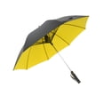 thumbnail image 5 of Abbraccia Umbrella with Fan Built in Rainproof Compact Cooling Fan Umbrella for Hot Summer Yellow coating, 5 of 10