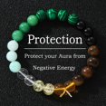 thumbnail image 4 of Protection Bracelet for Women Men Healing Stone Energy Shielding Grounding Stress Negative Energy Protection Beaded Stretchy Jewelry Gift, 4 of 5