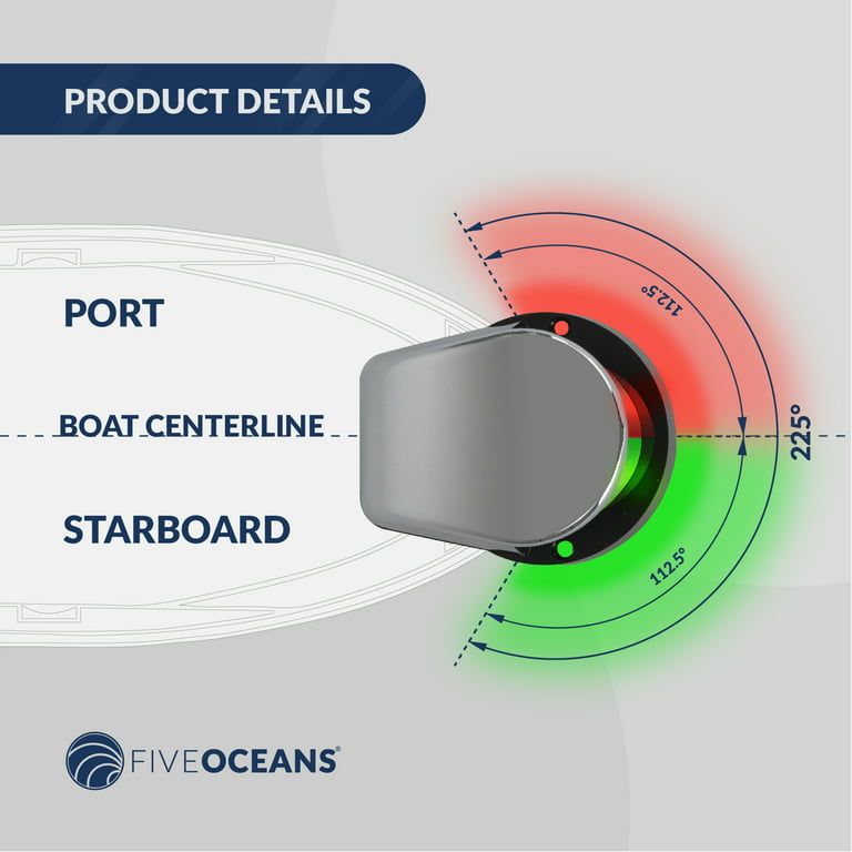 Five Oceans Marine Deck Mount LED Navigation Bow Light Red & Green, 12V Fo-4429