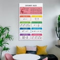 thumbnail image 5 of EXPONENT RULES Poster Printable Educational Posters Math Rules Decorative Painting Canvas Wall Art Posters for Room Aesthetic., 5 of 7
