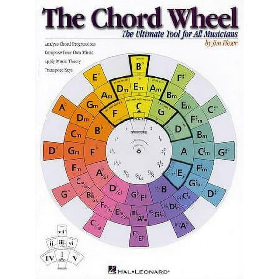 The Chord Wheel, The Ultimate Tool For All Musicians