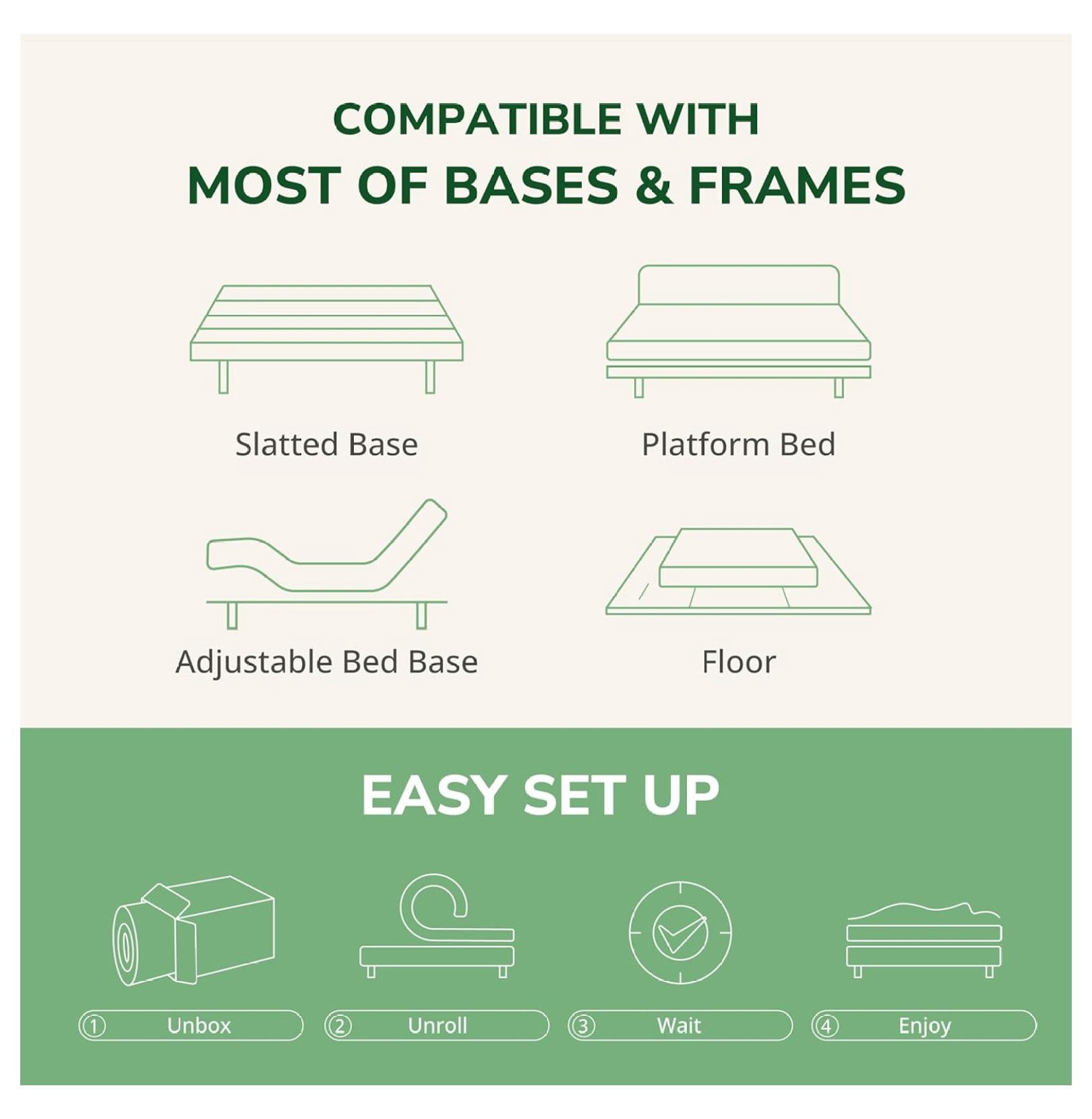 Twin Mattress, 6 Inch Cooling Memory Foam Mattress for Deep Sleep & Pressure Relief, Medium Feel, Bed in a Box, Breathable, Certified, 75" L x 38" W