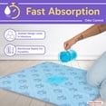 thumbnail image 5 of PETSWORLD Washable Reusable Dog Pee Pads (Pack of 8) – 34” x 36” Training Pads with Non-Slip Backing - Waterproof, Leakproof, Highly Absorbent Pet Pads for Puppies & Dogs, 5 of 6