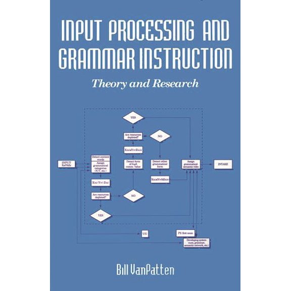 Pre-Owned Second Language Learning: Input Processing and Grammar Instruction in Second Language Acquisition (Paperback)