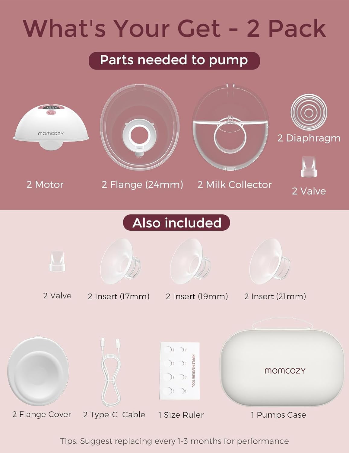 Momcozy M5 Smart App Control Hands Free Breast Pump, Double Wearable Breast Pump of Baby Mouth Double-Sealed Flange with 3 Modes & 9 Levels, Electric Pump Portable