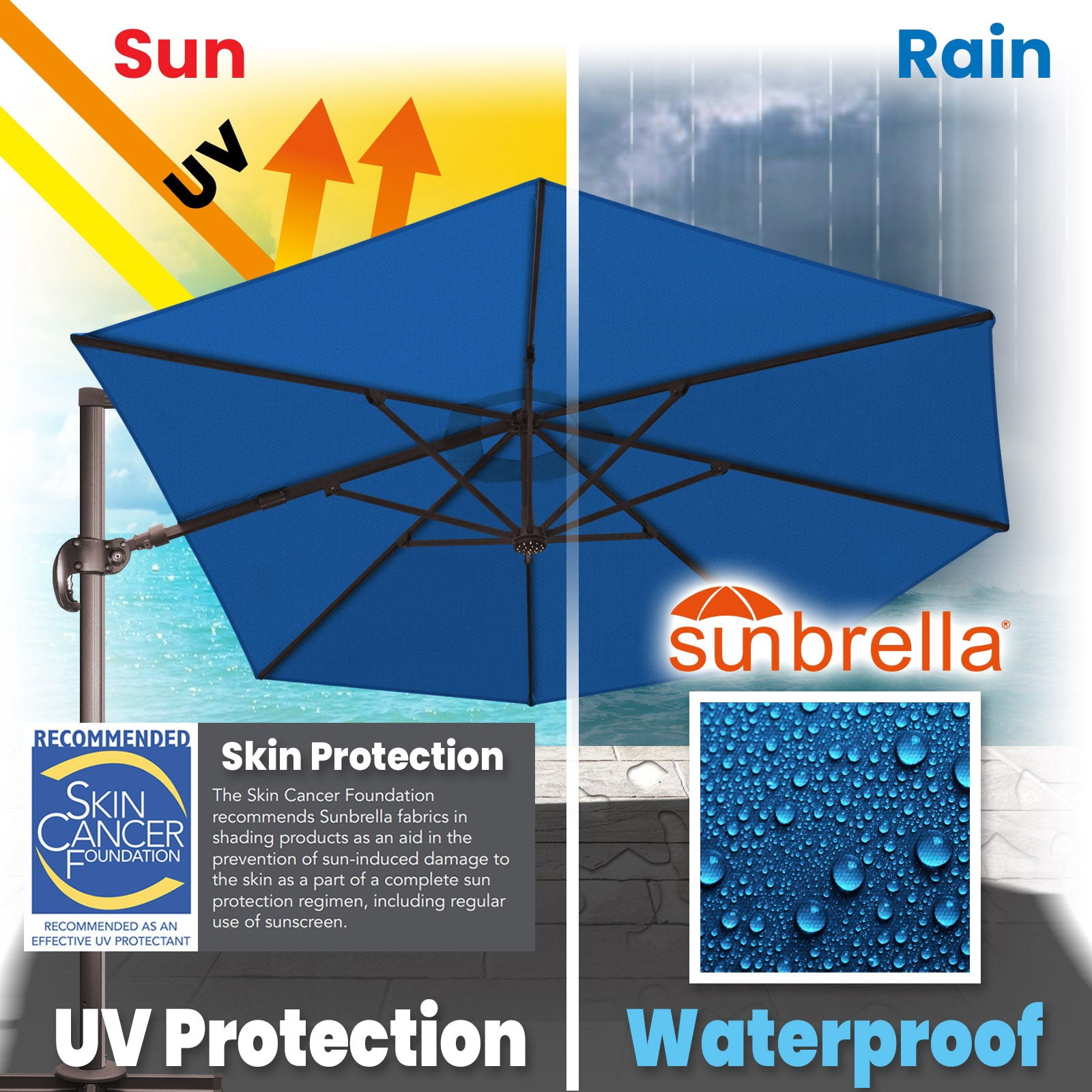 SUNRISEUMBRELLA Roma hanging umbrella Sunbrella Cover Patio Umbrella Garden Outdoor (11',Pacific Blue)