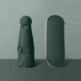 thumbnail image 1 of Parapluie Capsule Portable Mini Pare-Soleil Cinq Plis Protection UV pour Femmes Usage Double Soleil et Pluie Compact, 1 of 6