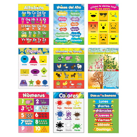 Educational Preschool Posters for Toddlers and Kids 