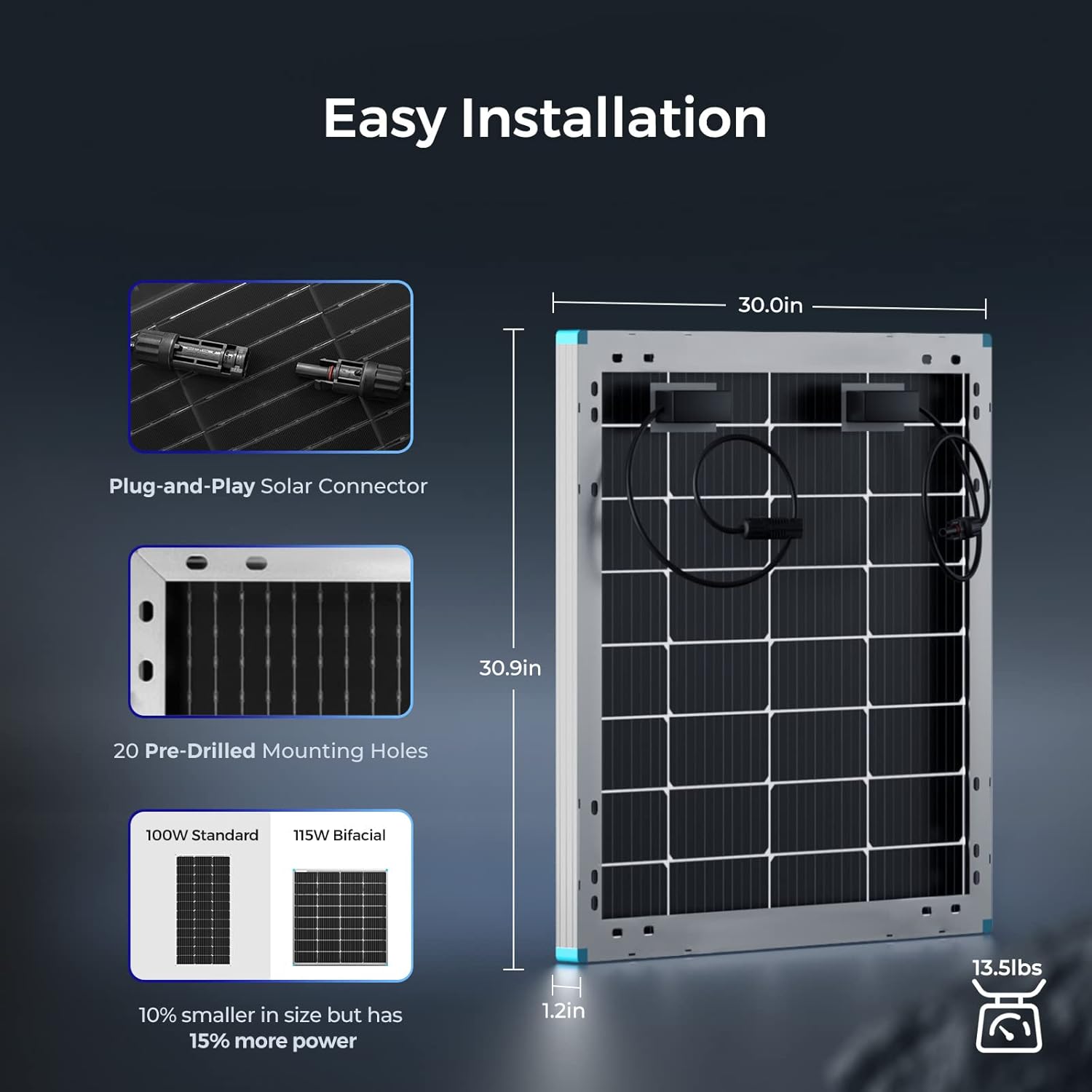 Renogy Bifacial 115 Watt 12 Volt Solar Panel Monocrystalline Rigid High-Efficiency PV Module Power Charger for RV Marine Rooftop Farm Battery and Other Off-Grid Applications