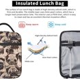 thumbnail image 5 of Speed Racer Insulated Lunch Bag, Lunch Box for Office Travel, Lunch Bag for Men and Women, 5 of 6