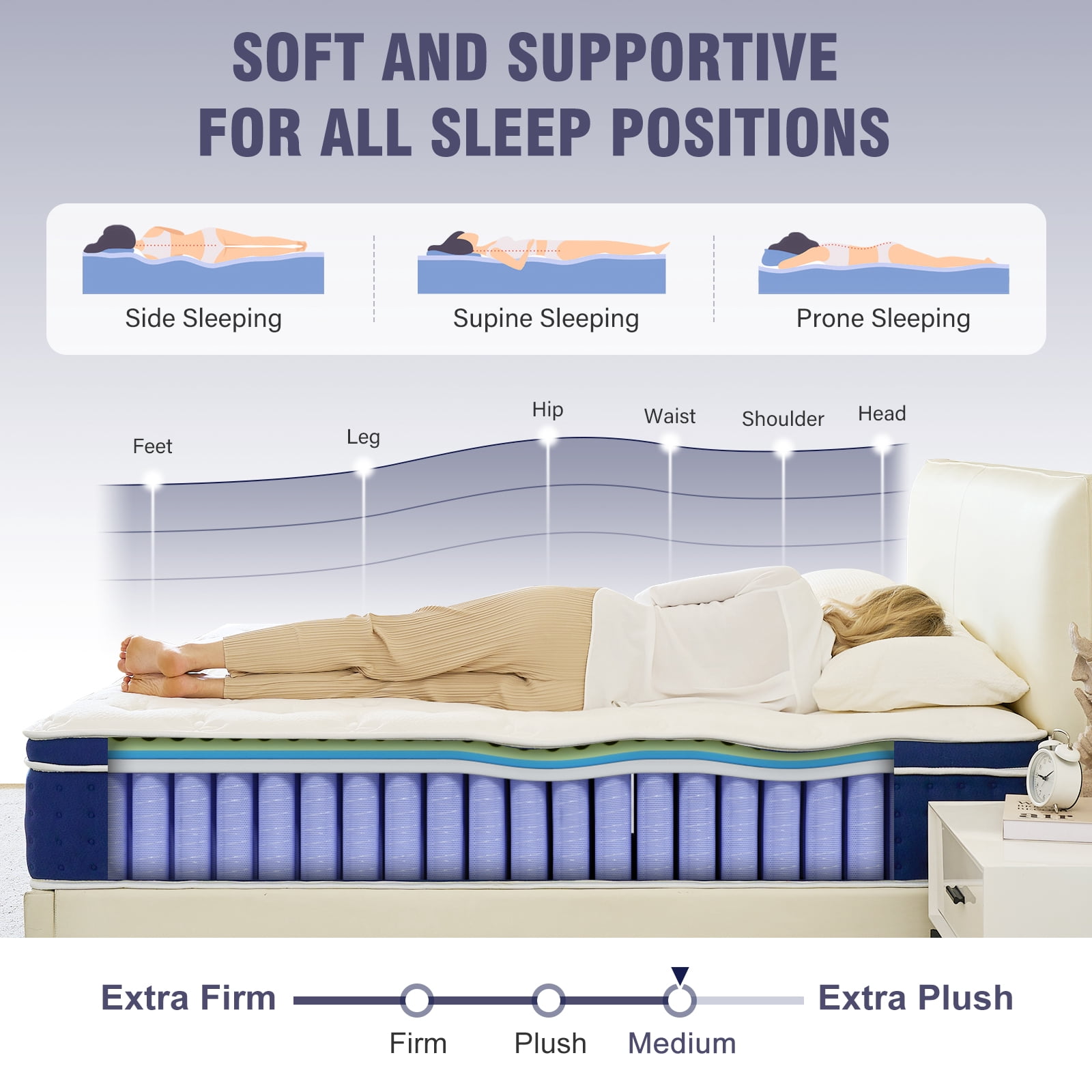 King Mattress 12 inch Medium Firm Hybrid Pocket Spring, Pillow Top Mattress in a Box