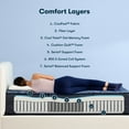 thumbnail image 4 of Serta 14" Cal King Perfect Sleeper Radiant Rest Firm Hybrid Mattress Set, 4 of 10