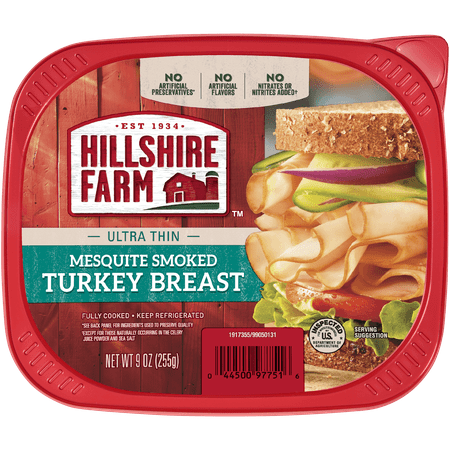 What 2 Ounces Of Turkey Lunch Meat Looks Like
