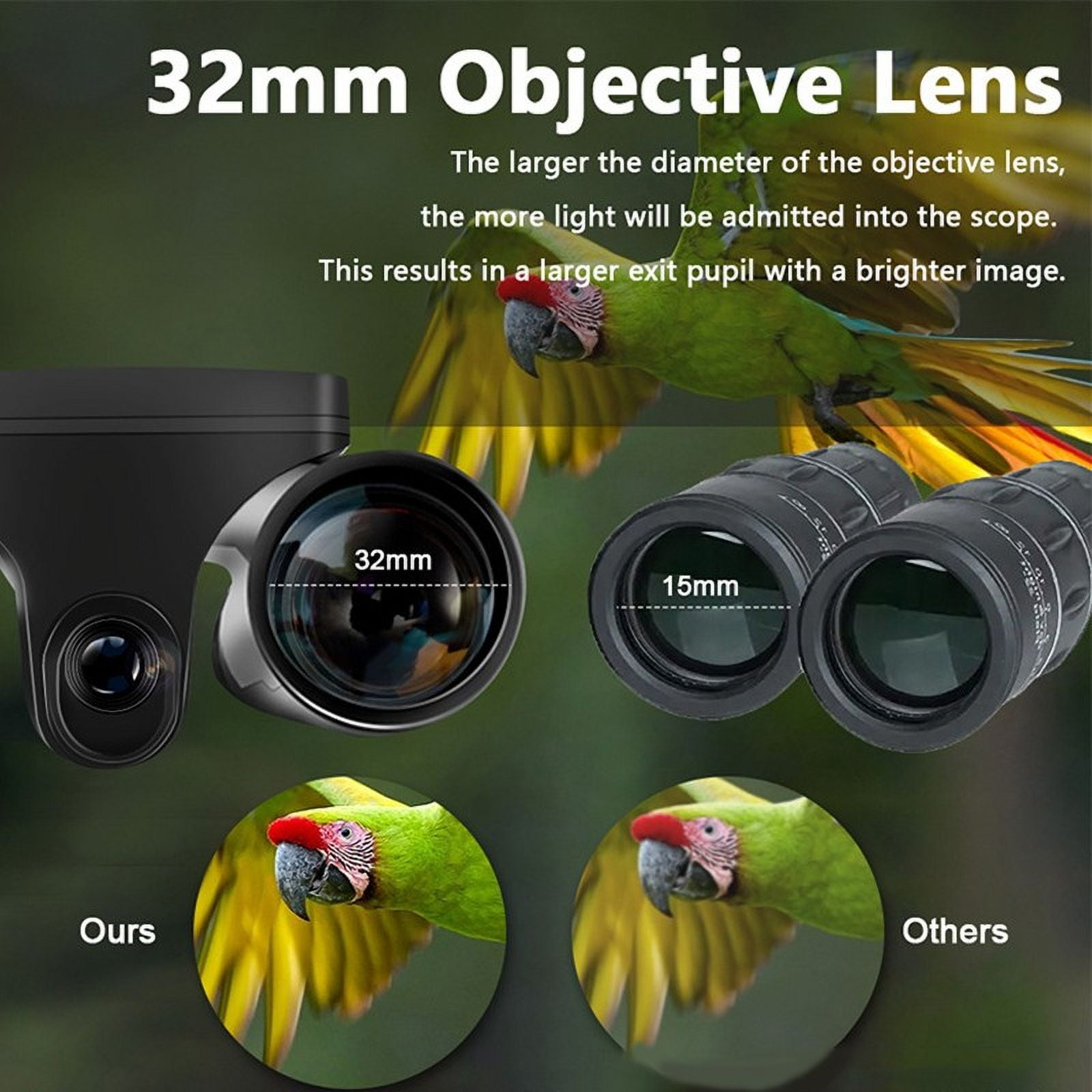 High Power Digital Binoculars with Camera, 5MP 1080P Video Recorder,