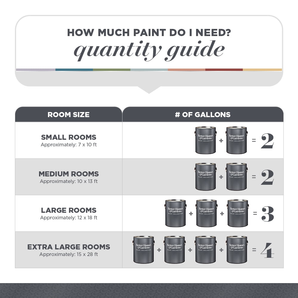 Buy Better Homes & Gardens Interior Paint and Primer, Elegant White