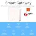 thumbnail image 4 of Doodle Smart Gateway Home Smart Control Host Wireless Zigbee Gateway, 4 of 10