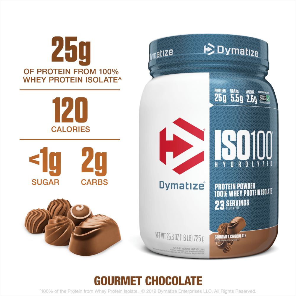 on iso whey protein