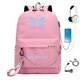 thumbnail image 1 of Mochila De Gran Capacidad BTS De 16 Pulgadas Con Carga USB, 1 of 4