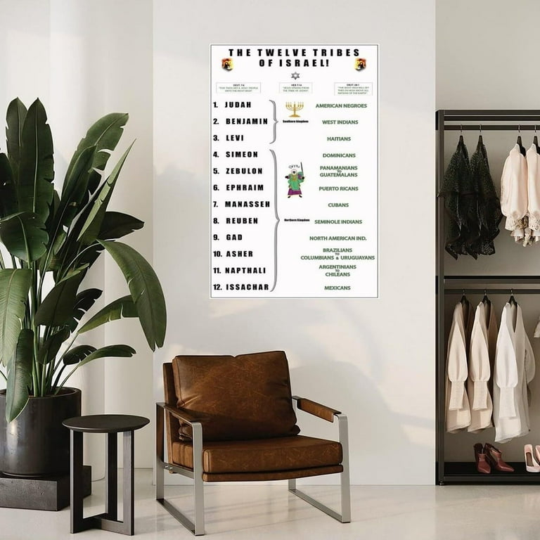 The 12 Tribes Of Israel Chart Poster (1) Canvas Painting Wall Art