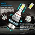 thumbnail image 4 of Combo ice blue LED Headlight light bulb for Toyota Corolla 2009-13/ RAV4 2006-11, 4 of 5