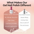 thumbnail image 4 of modelones 12Pcs 15ML Gel Nail Polish Set , Same Color Same Bottle Jelly Nude Pink Red Beige Skin Tones Neutral Brown Hema-free Gel Polish Kit 2026 Spring Soak Off Gel Polish Set Manicure Nail Art DIY, 4 of 8