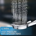 thumbnail image 4 of High Pressure Shower Heads, Brochao 7.1Inch 2 in 1 Rainfall Shower head & Handheld Showers with Magnetic Docking System, 6 Function Handheld Shower Head, 4 of 14
