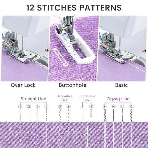 Sewing Machine for Beginners with 12 Built-in Stitches,Mini Sewing Machine with Foot Pedal,High-Low Speeds,Portable and Sewing Enthusiasts (505)