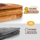 thumbnail image 3 of Saco de dormir iPlay iLearn Plush Capybara para niños de 1 a 8 años, 3 of 7