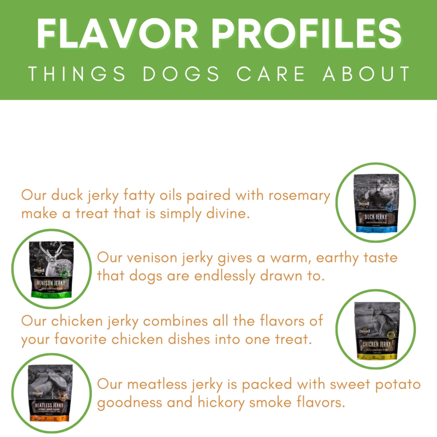 Chicken Jerky: Case of 8