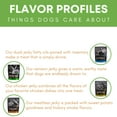 thumbnail image 4 of ChewMax Pet Products Duck Jerky, 4 of 5