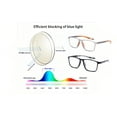 thumbnail image 5 of 2 Pack Reading Glasses for Men，Sports Style Blue Light Blocking Readers with Anti Glare Filter Lightweight Eyeglasses, 5 of 7