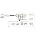 thumbnail image 7 of 7/4 Ports USB 2.0 Adapter Hub Splitter Power ON/OFF Switch For PC Laptop PC, 7 of 7