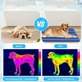 thumbnail image 5 of Vacemry Under $5 Pet Cooling Mat, Gel-Filled Ice Cushion for Dogs Cats Summer Comfort, Waterproof Pet Bed Pad for Hot Weather, Thickened Pressure Relief Pad for Kennel Crate, 5 of 6